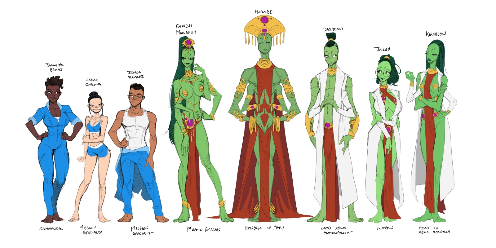 AstroKnots: A Polycule of Mars image number 1