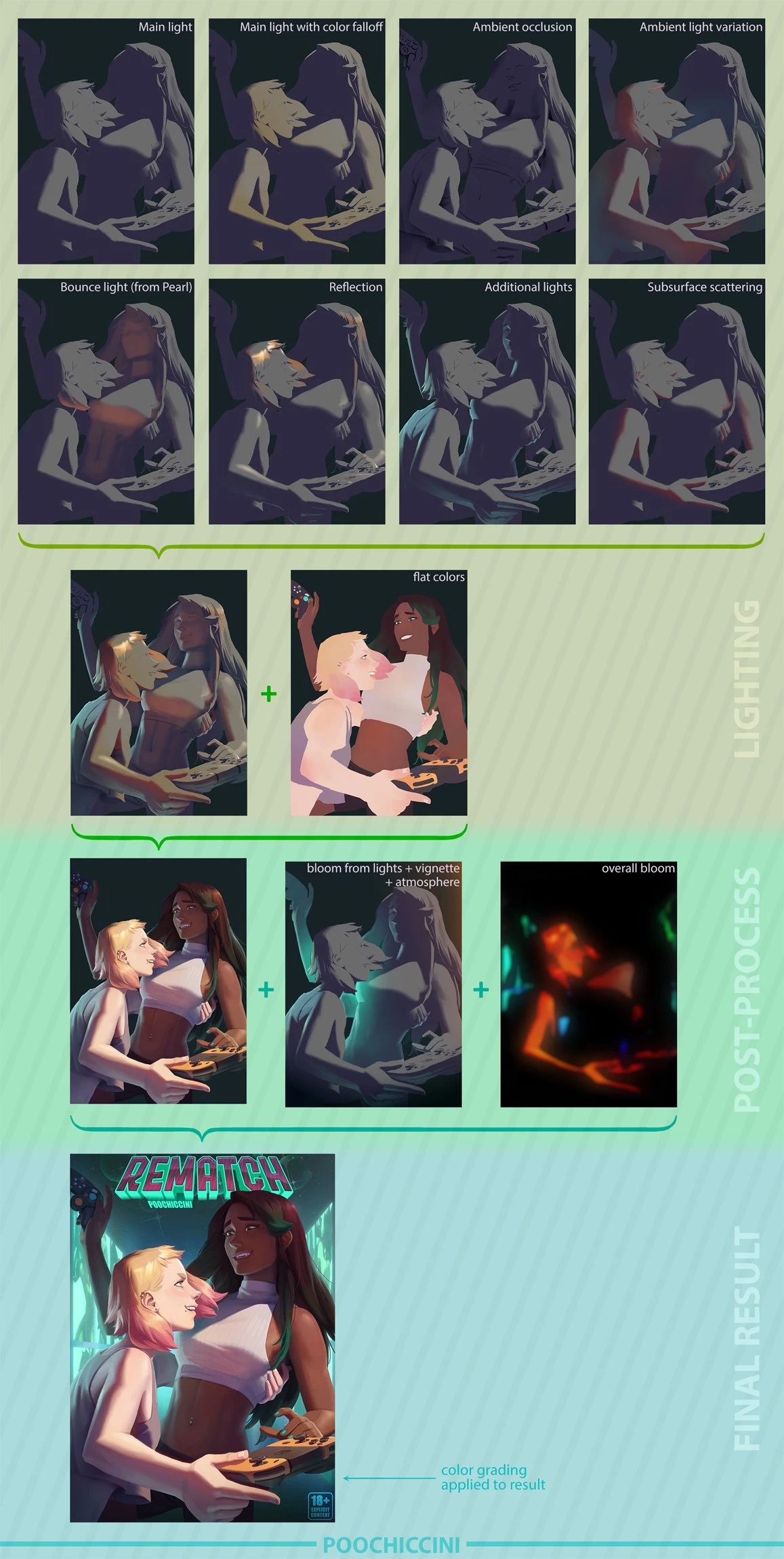 Rematch image number 1